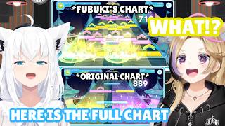 Fubuki Shows off The Chart She Designed and Left Polka Completely Stunlocked