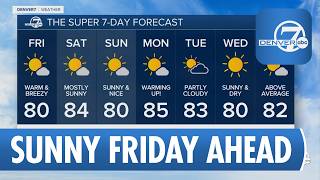 Warm, sunny Friday in Denver metro with 80s this weekend