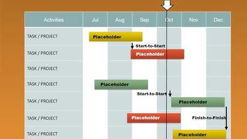 Free 6-Month Gantt PowerPoint Charts for Stunning Presentations!