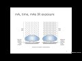 Imaging Review 2025