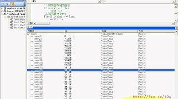 03_程式的除錯與新增監看式(EXCEL函數與VBA進階班 吳老師分享)