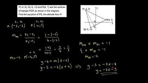 How to find an Equation of an Altitude : Higher Maths