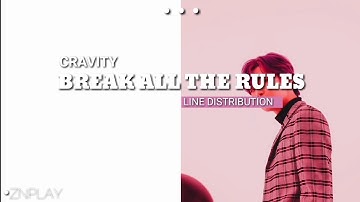 Cravity • Break All The Rules | Line Distribution