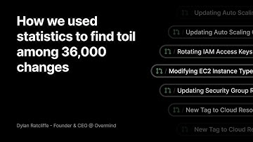SREcon25 Europe/Middle East/Africa - How We Used Statistics to Find Toil among 36,000 Changes