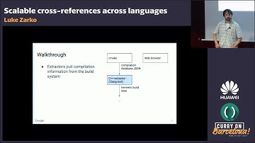 Luke Zarko - Scalable cross-references across languages