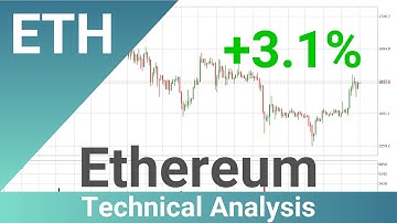 Daily Update Ethereum | How To Read/Understand Technical Trend Analysis? | FAST&CLEAR | 27.Feb.2023