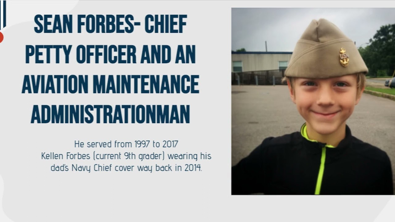 SPHS Veterans Day 2021