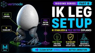 How to Build IK Legs in Maya | Pole Vectors & IK Stabilizers