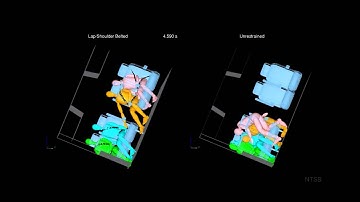 NTSB animation of simulation of New York City motorcoach crash occupant kinematics