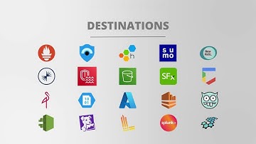 Cribl Stream Projects