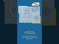 Hidden Camera WiFi Spy Wall Charger Nanny Cam with USB Fast Charger #shorts