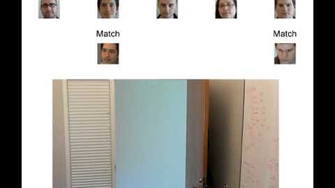 Example face-tracking and identification video (with names)