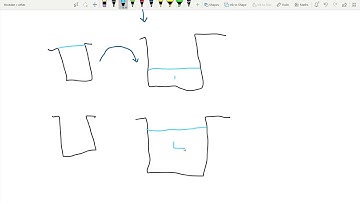 Get 4L using ONLY 5L bucket and 3L bucket | AWESOME so simple | as seen on DIE HARD