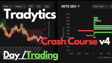 Day Trading: Video #20