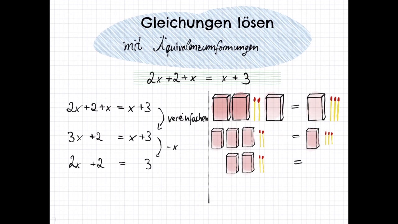 Gleichungen lösen durch Äquivalenzumformungen YouTube
