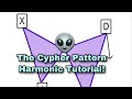 How to draw the cypher pattern harmonics tutorial shorts