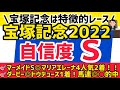 【宝塚記念2022】タイトルホルダーvsエフフォーリアの対決！【競馬予想】