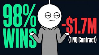 This Is How You Lose Millions With a 98% Win Rate
