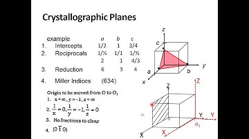 MET205 Metallurgy & Material Science  Module 1 Part 5 VKP