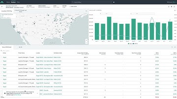 Alloy.ai Sales Executive Command Center