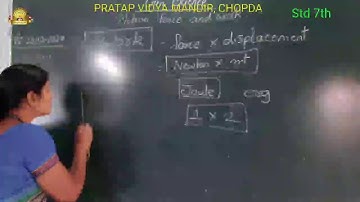 📱Std.7th  Science Ch-7 Motion Force and Work (Part 3)