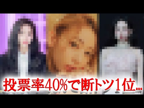 日本での人気女性KPOPアイドルランキングに韓国民驚愕...