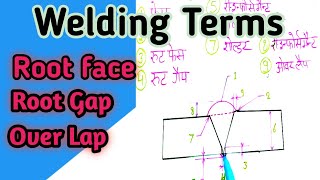 welding terms and definitions, what is Root gap and Root Face||