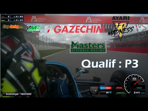 Portimao F1 Ligier JS21 Qualifications