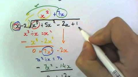 3B - Long Division of Polynomials