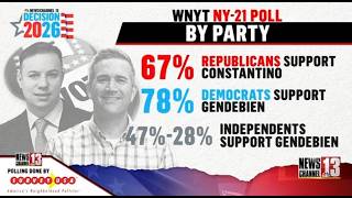 poll Gendebien leads NY-21 congressional race