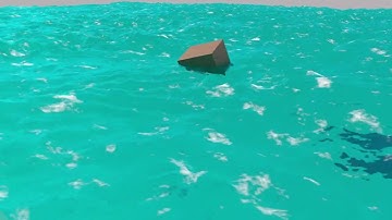 Realistic #Ocean in #c4d