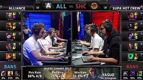 Alliance vs SUPA HOT CREW | S4 EU LCS Summer split 2014 SuperWeek 1 Day 2 | ALL vs SHC W1D2 G3