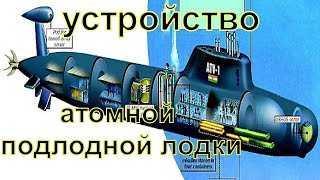 Принцип работы атомной энергетической установки  на атомной подлодке (АПЛ)