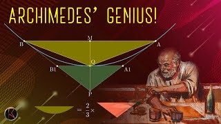 Archimedes' Genius | Proof of the Archimedes Quadrature formula