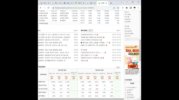 025860남해화학 주가 전망 및 차트 분석
