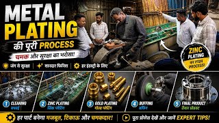 Metal Plating Techniques 🔧 | Gold, Chrome & Zinc Plating Explained