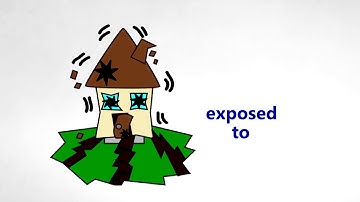 Integrating Disaster Risk Reduction into development planning –Lumasaba