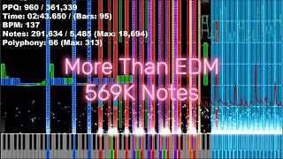 [Black MIDI] More Than EDM - 569K Notes