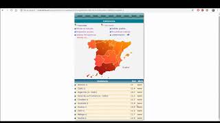 CONSULTA DE TODOS LOS ESTUDIOS EN ESPAÑA CON ORIENTA