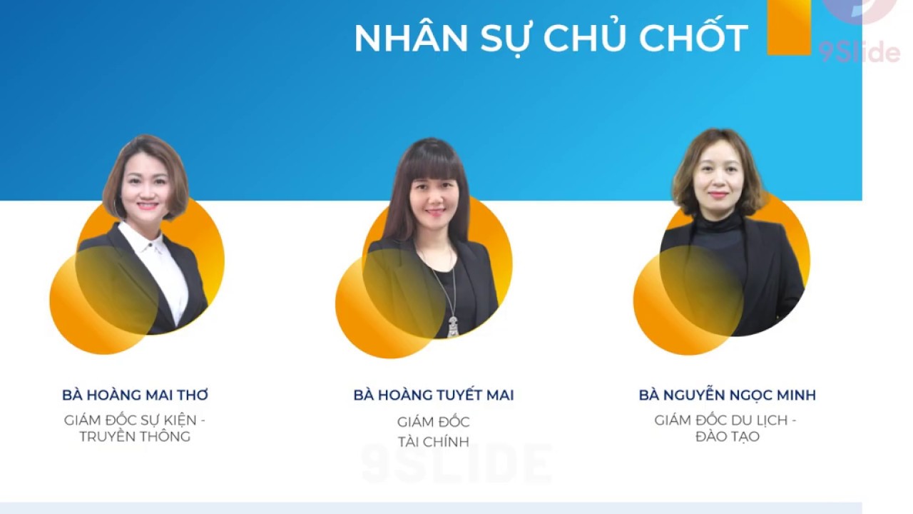 Slide Powerpoint chuyên nghiệp giới thiệu Profile Công... - youtube