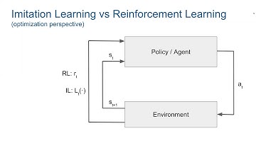 CS 155 (Spring 2020) Lecture 5