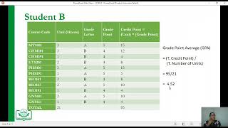 GPA Results Calculator screenshot 5