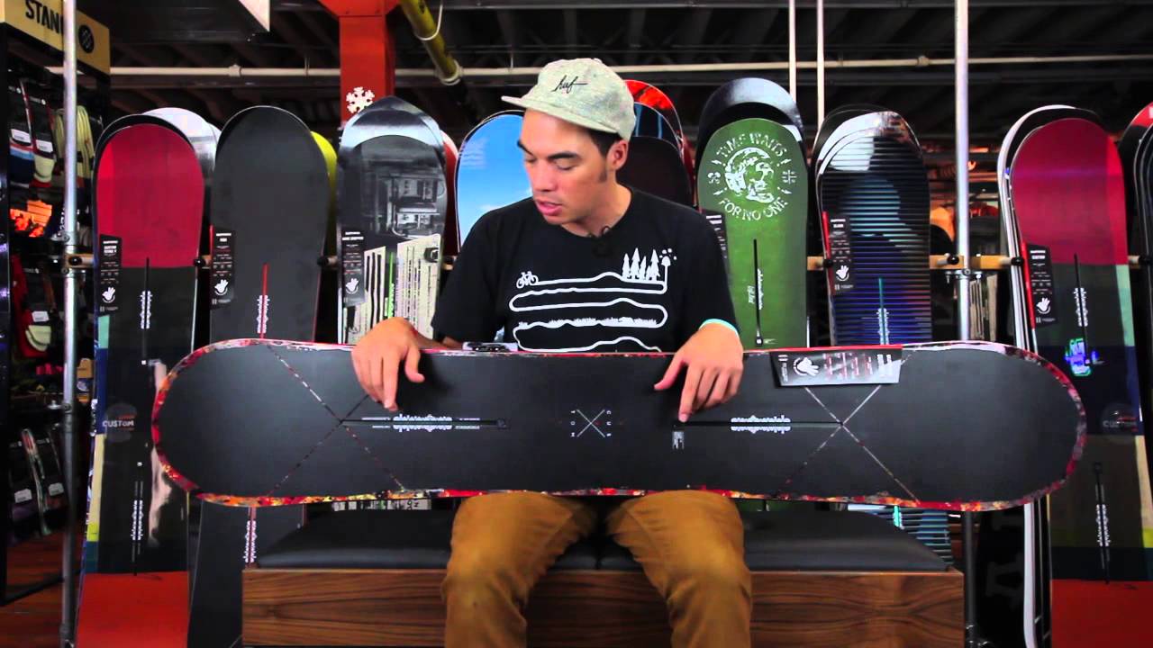 Burton 2015 Custom X Snowboard Review - Tactics.com