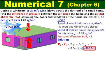 Numerical 7 Chapter 6 Physics Class 11 | Fluid Dynamics | 1st Year KPK Syllabus | Study With ME