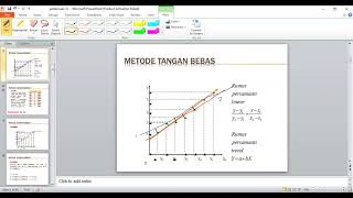 metode tangan bebas (metode trend regresi linear sederhana )