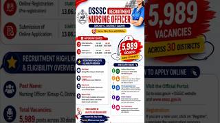 OSSSC Nursing Officer Vacancy 2026 | District Wise Posts | Full Notification Explained #aspirants