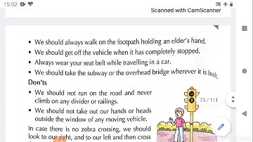 Class II EVS 05- 05- 2020 by Mrs Ranjana Dhar