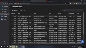 [ Tutorial ] Mengatasi ping hilang Config Rev.5 dan Buffering Youtube Di Clash