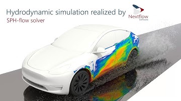 Sensors soiling from vehicle wheels | Water management application