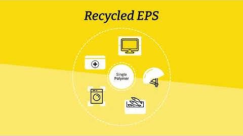 Smart Packaging Europe - Why EPS?